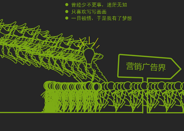 自我介绍动画ppt模板