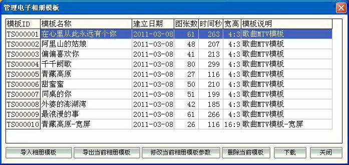 家家乐电子相册模板包