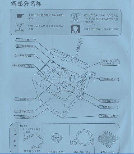 荣事达波轮洗衣机xqb55118说明书