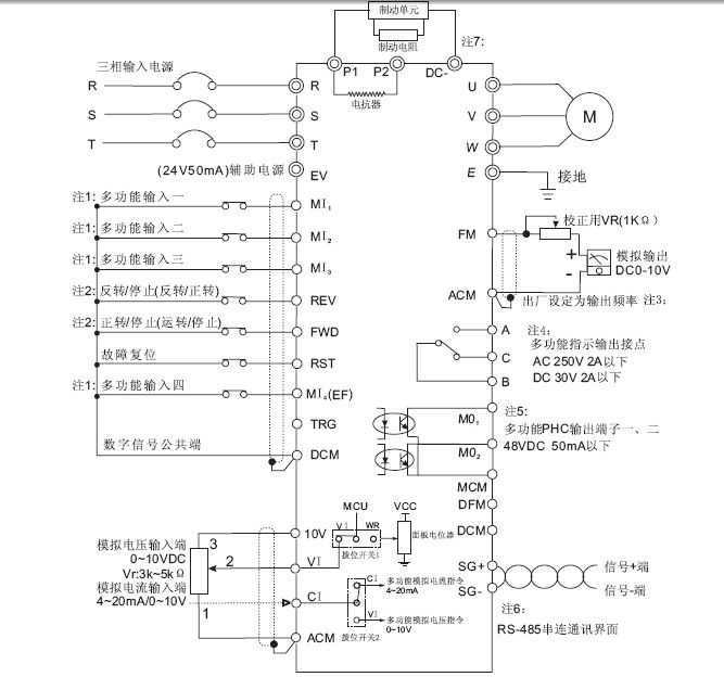 富凌(fuling)dzb100pp系列变频器使用说明书