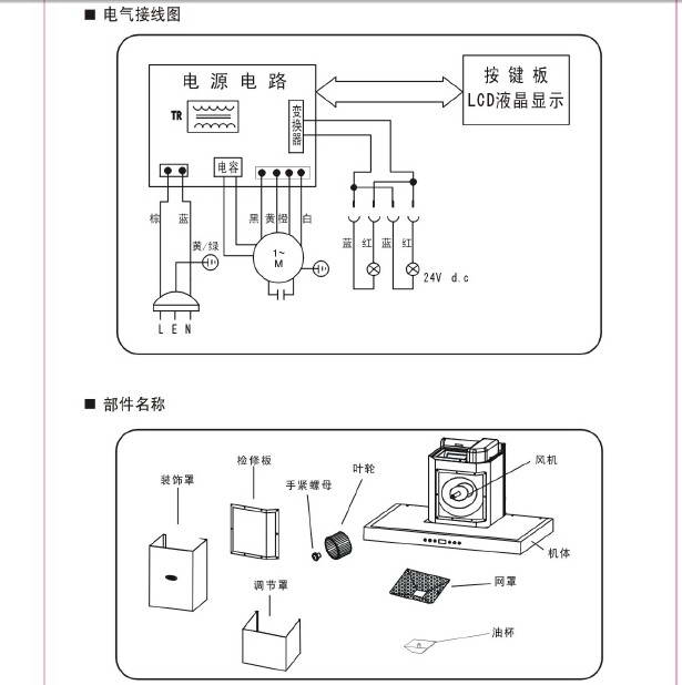 帅康油烟机拆卸步骤图图片