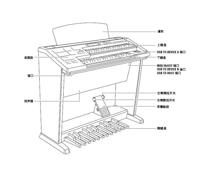 雅马哈双排键电子琴ElectoneSTAGEAELB-01使用说明书最新版_雅马哈双排