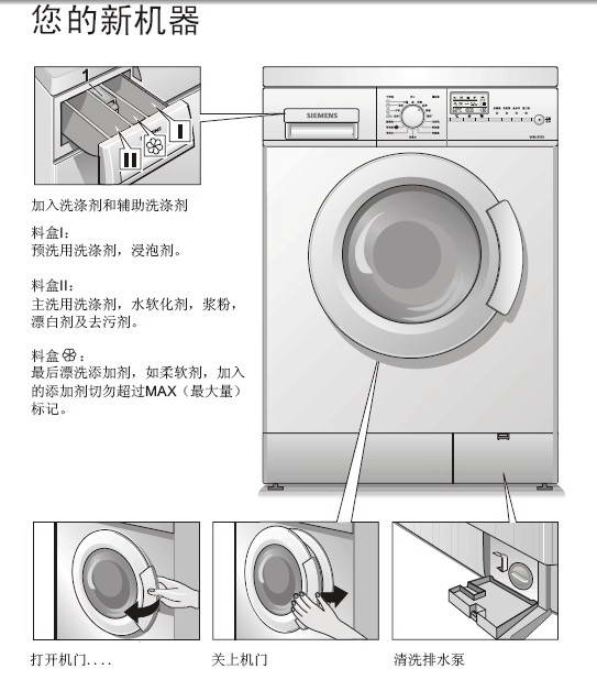 西门子洗衣机标志图解图片