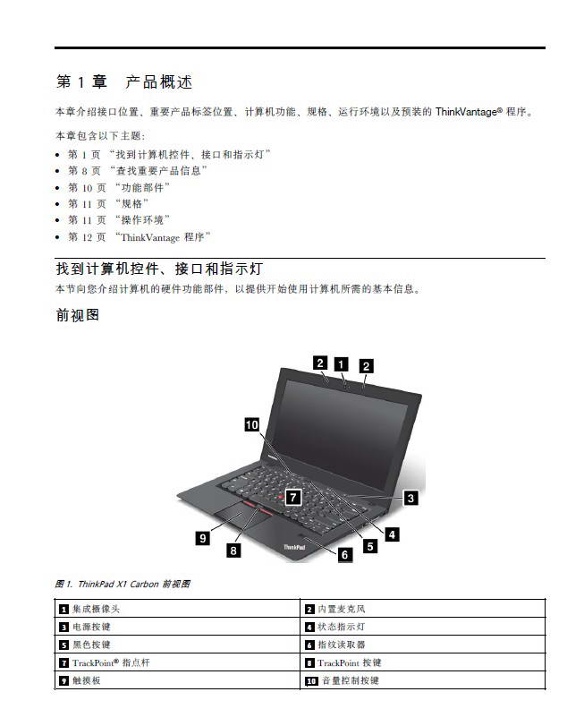 thinkpad指示灯含义图片