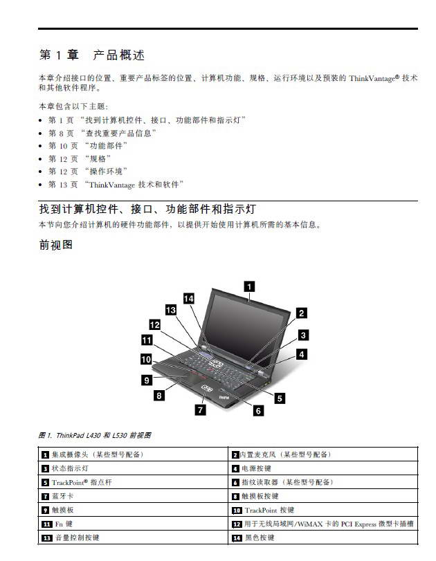 thinkpad l430参数图片