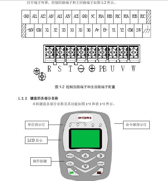 瑞士abb低压变频器