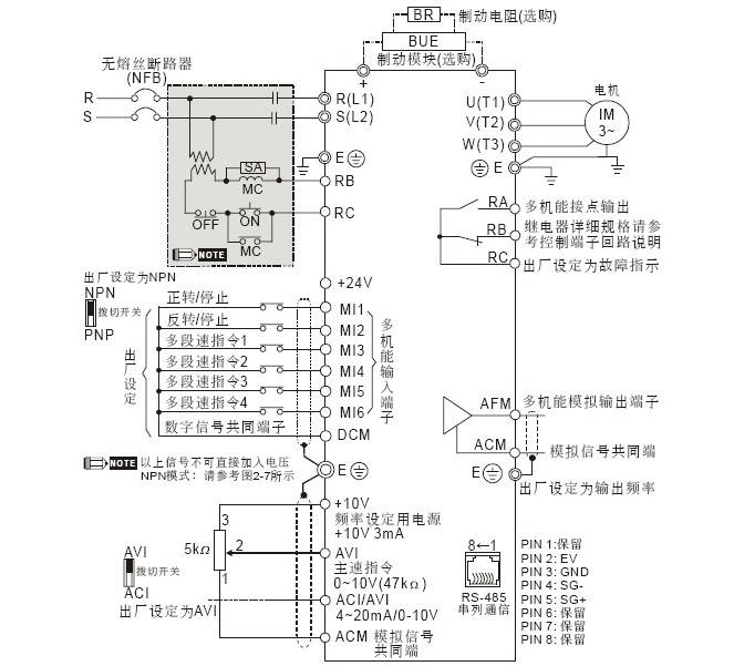 臺達vfd022el21a變頻器用戶手冊