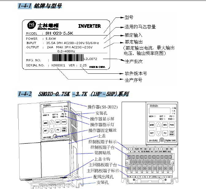 75k变频器说明书_士林sh040-0.75k变频器