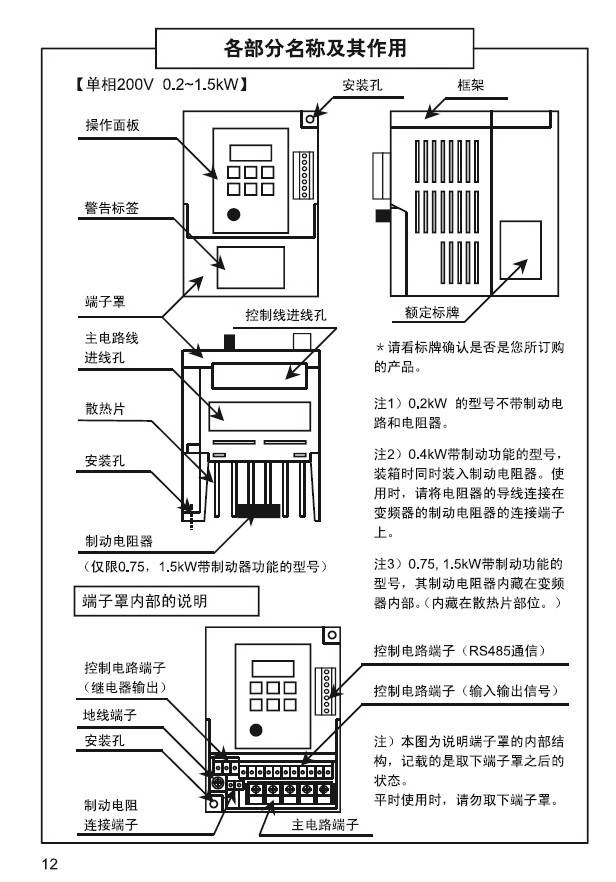 变频器的接线端子使用说明