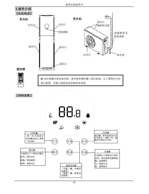 长虹kf-50lw/ha系列分体落地式空调器说明书