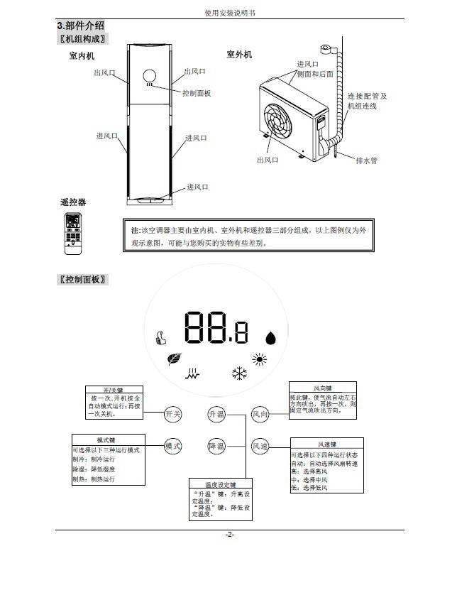 长虹空调kfr72lw说明书图片