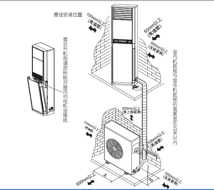 长虹空调kfr72lw说明书图片