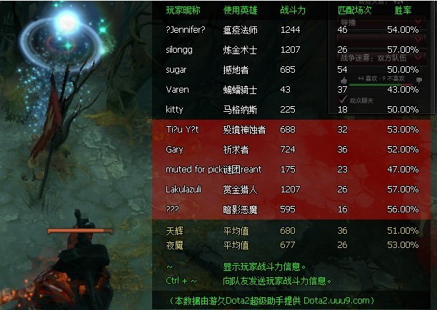 Dota2超級助手