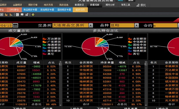 聯合大智慧