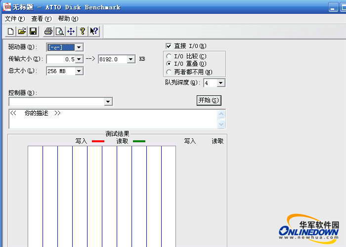 ATTO Disk Benchmark
