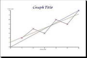 RJS Graph