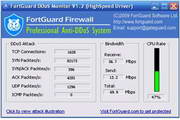FortGuard DDoS Monitor