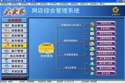 大卖家综合网店管理系统