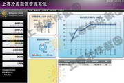 上賽冷庫(kù)租賃管理系統(tǒng)