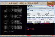 炒股技術訓練高手2011