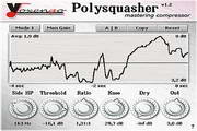 Voxengo Polysquasher(VST) For Mac