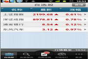 澳门威尼斯人集团集团