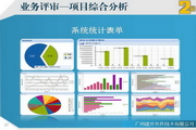 通信工程項(xiàng)目管理系統(tǒng)軟件