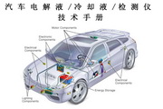 千亿体育导航罿