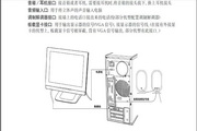 联想家悦系列液晶显示器电源线连接说明页说明书