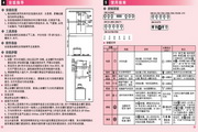 海尔 欧式不锈钢瞬吸油烟机CXW-219-DT901 说明书