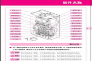 林内牌供暖/热水两用燃气快速热水器(JLG32-28S)说明书