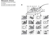飞利浦GC2530/02 蒸汽电熨斗说明书