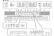 卡西欧CT-599/799电子琴说明书