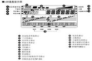 美得理MD300电子琴说明书