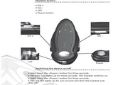 派諾特Parrot DRIVERHEADSET藍牙耳機說明書