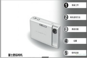 富士数码相机FinePix Z1说明书