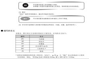 欧姆龙E5AR/E5ER数字控制器操作手册说明书