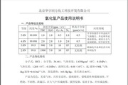 BET滞后环类型