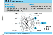 精工SEIKO 7T62表說(shuō)明書(shū)