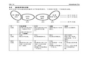 澳门威尼斯人注单审核