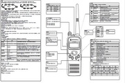 摩托罗拉 GP2000S对讲机 说明书