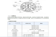 必威网页版登录注册