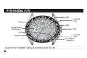 亚洲城注册下载