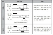仲博下载322