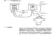 哈希1720D分析仪使用说明书