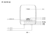 奥特朗DSF588电热水器说明书