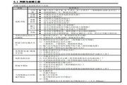 乐鱼体育线上平台