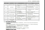 开YUN体育官网入口下载
