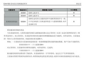 娱乐电子平台网站