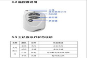 3G可视监控报警器GS-215W说明书